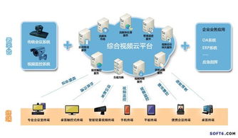 融合通信与计算机网络技术服务 驱动数字化转型的双引擎