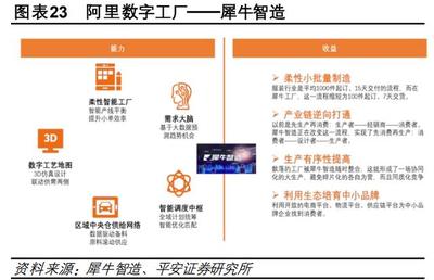 计算机行业深度报告 寻找数字经济大潮中的明珠